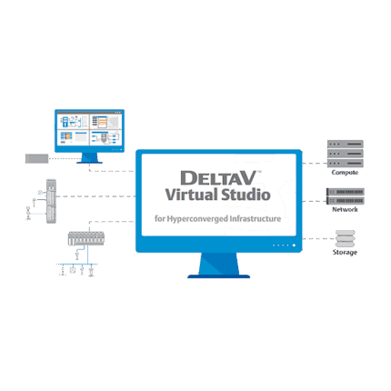 DeltaV™ Virtual Studio