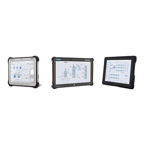 Wireless Mobile Workforce